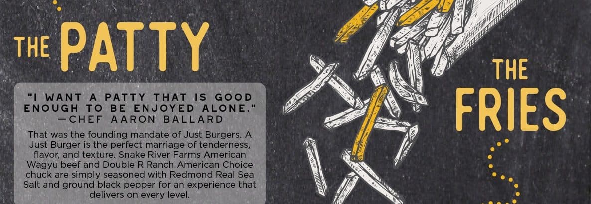 Pen-and-ink drawing of french fries tumbling from a carton, a few picked out in gold